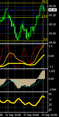 AUD0922.gif