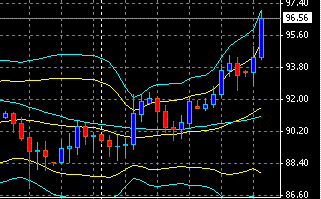 USD0225.GIF