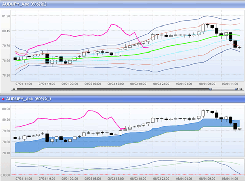 AUD0804.gif