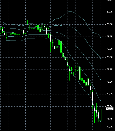 AUDJPY0205.gif